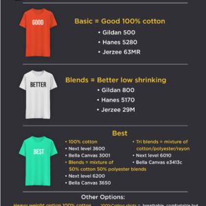 Custom T-Shirt Printing